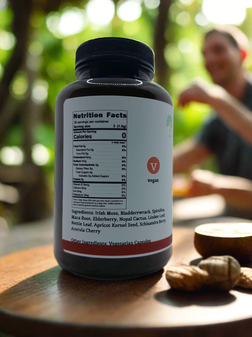 Vitamins and Minerals